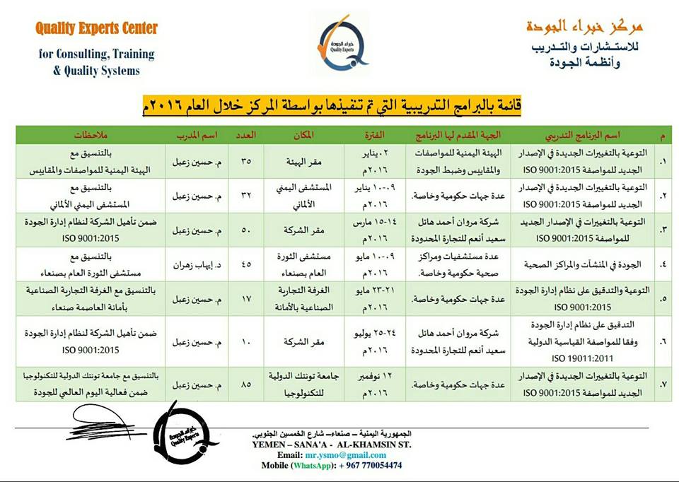 البرامج التدريبية التي نفذها مركز خبراء الجودة في العام 2016م البرامج التدريبية التي نفذها مركز خبراء الجودة في العام 2016م