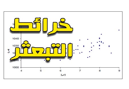   Scatter Diagram<br /><span style='color:#000;margin-top:15px;'><small>  </small></span>