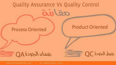      Quality Assurance-Quality Control<br /><span style='color:#000;margin-top:15px;'><small>  </small></span>
